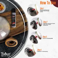 Step-by-step guide showing how to refill a culinary torch with Foghat Culinary Butane using the universal refill tip