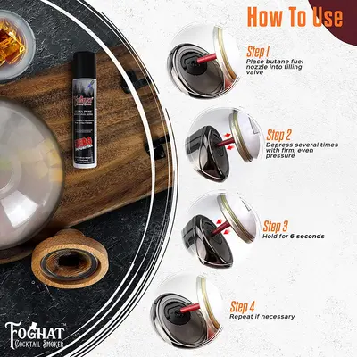 Step-by-step guide showing how to refill a culinary torch with Foghat Culinary Butane using the universal refill tip
